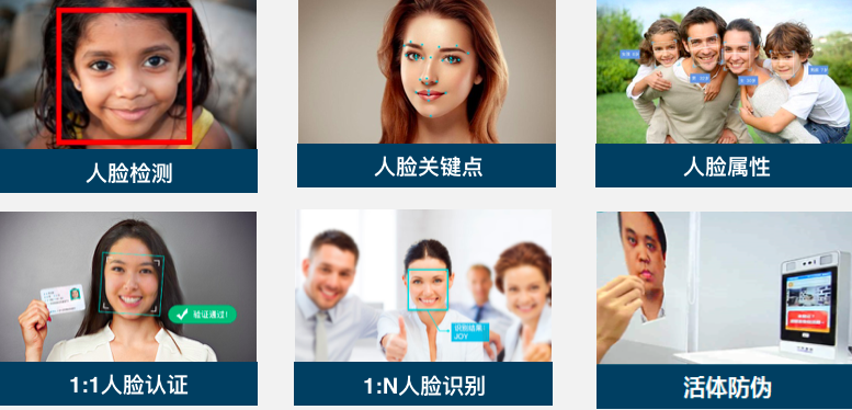 人臉識別新零售實訓平臺