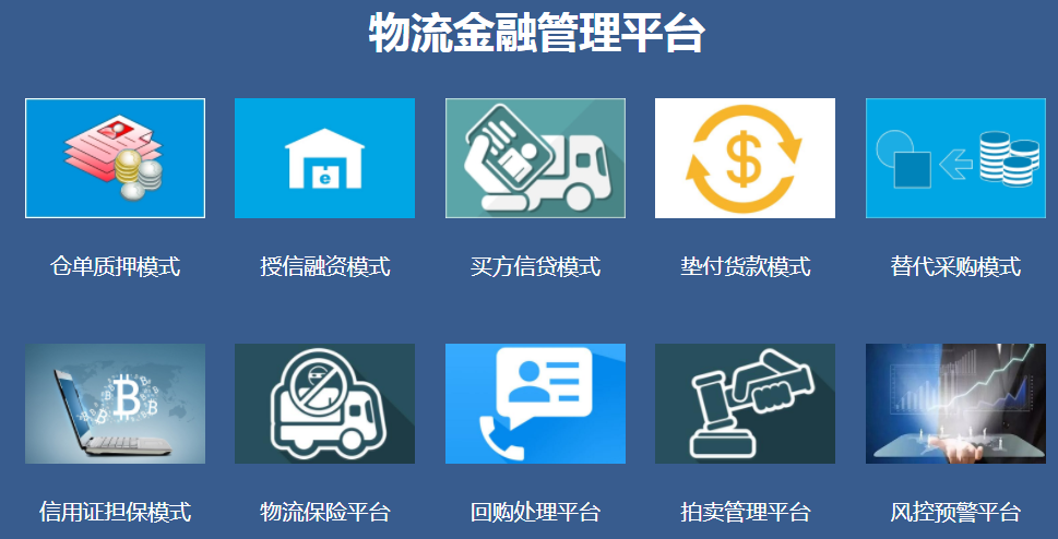 物流金融教學實訓平臺