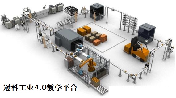 工業(yè)4.0教學(xué)實訓(xùn)平臺