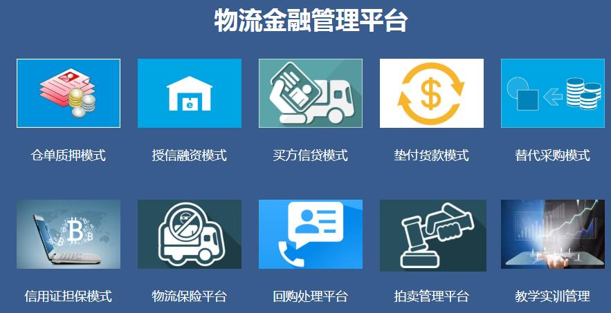 物流金融教學平臺